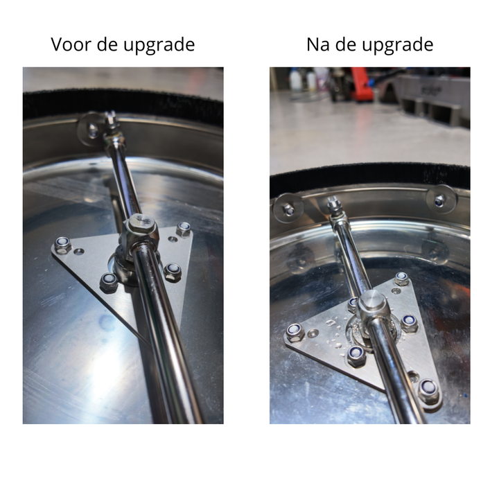 Mosmatic FL-EG 300 upgrade: minder haperen op dakpannen