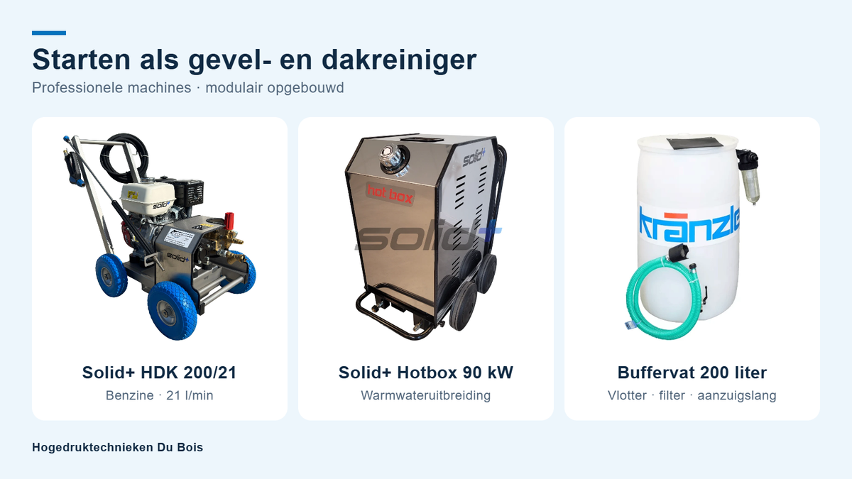 Solid+ HDK 200/21, Hotbox 90 kW en buffervat van 200 liter als modulaire basis voor professionele gevel- en dakreinigers