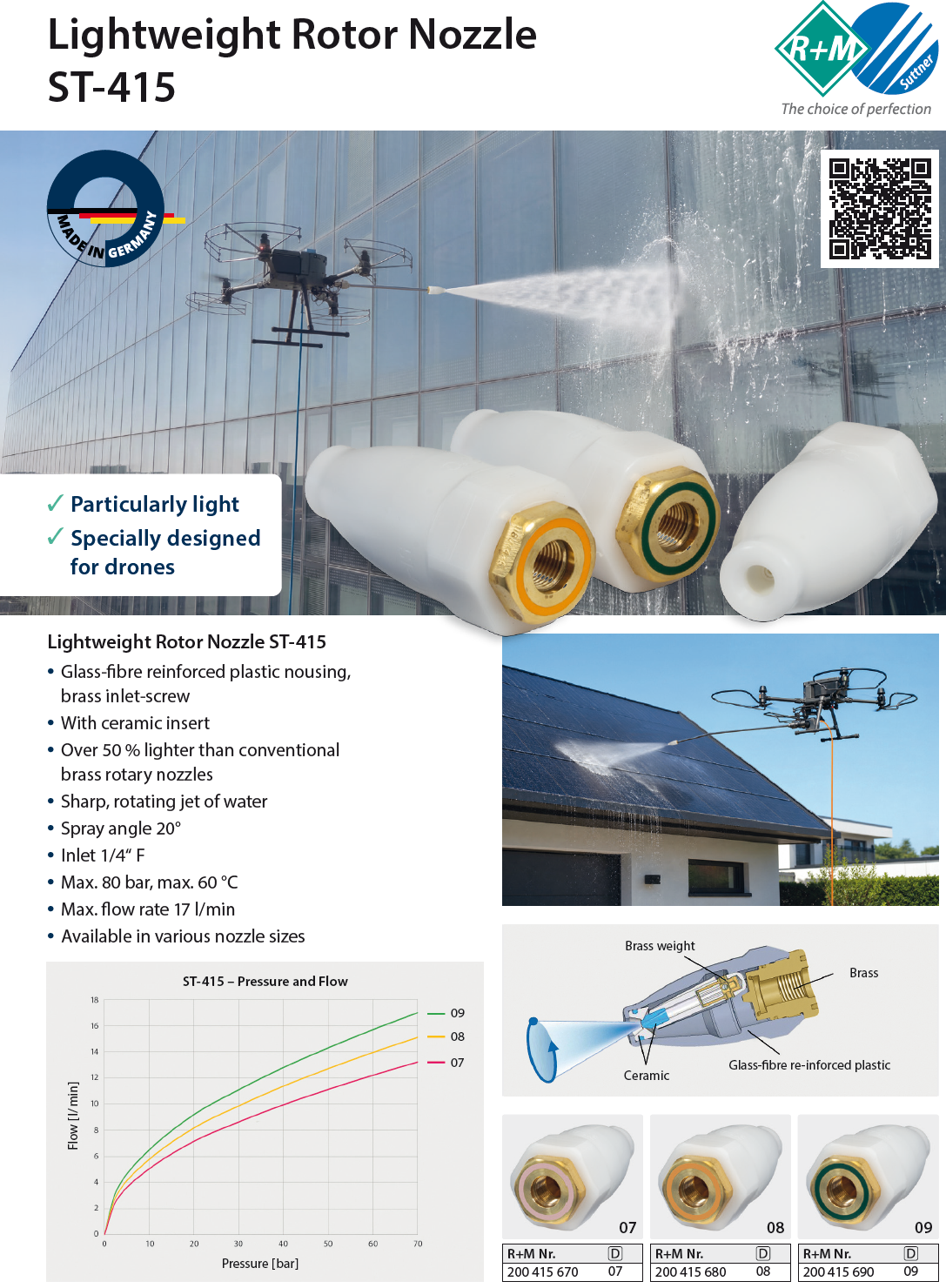 Lichtgewicht R+M Suttner ST-415 vuilfrees brochure
