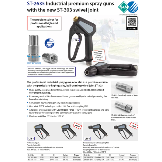 R+M Suttner ST-2635 Premium Hogedrukpistool met ST-303 Swivel, M22 M Ingang & KW-F Uitgang